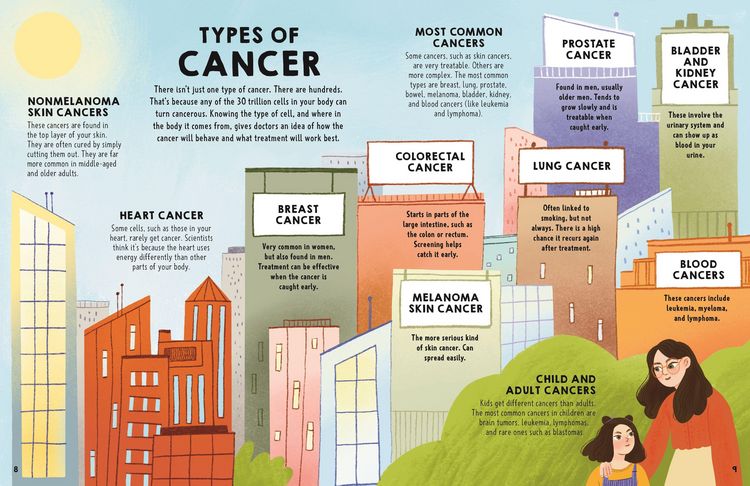Produktbild: We Need to Talk about Cancer