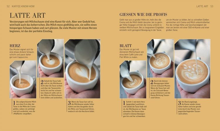 Produktbild: Das Kaffee-Buch
