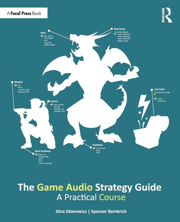 Produktbild: The Game Audio Strategy Guide