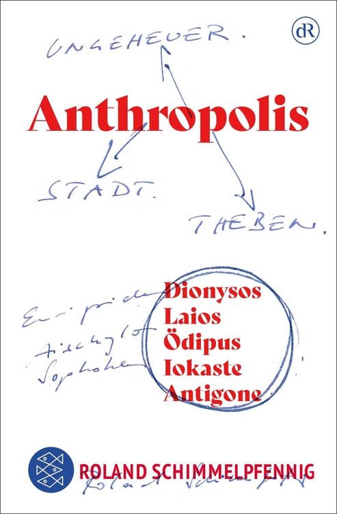 Produktbild: ANTHROPOLIS