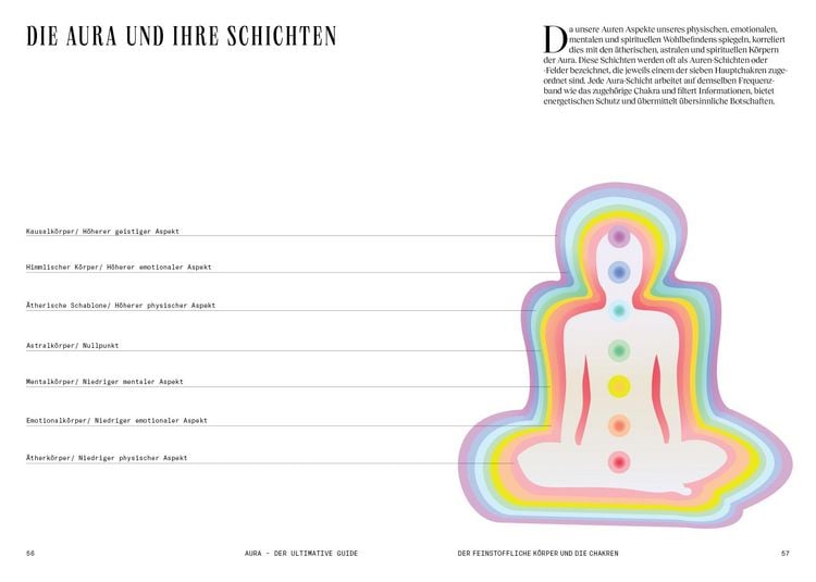 Produktbild: Aura &ndash; Die Kraft deiner Seele
