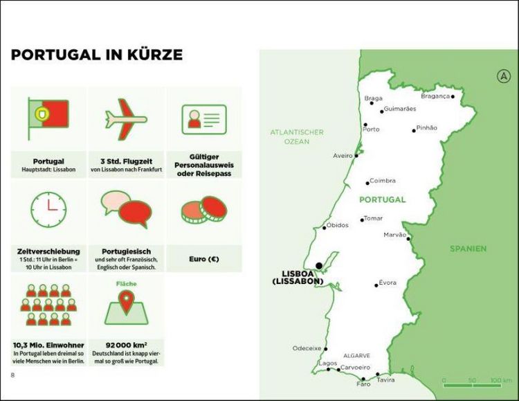 Produktbild: SIMPLISSIME &ndash; der praktischste Reisef&uuml;hrer der Welt Portugal