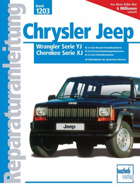 Produktbild: Chrysler Jeep Wrangler Serie YJ / Cherokee Serie XJ