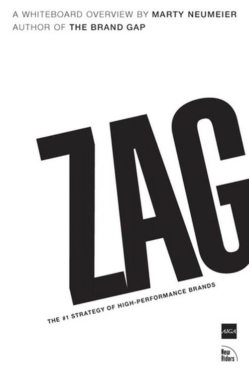 Produktbild: ZAG