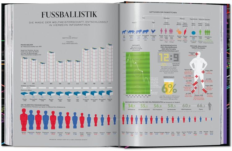 Produktbild: Information Graphics