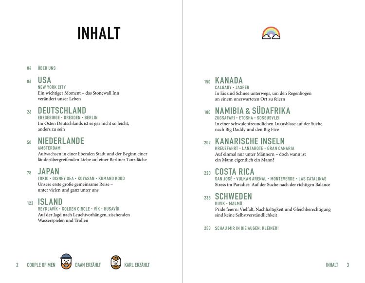 Produktbild: Couple of Men