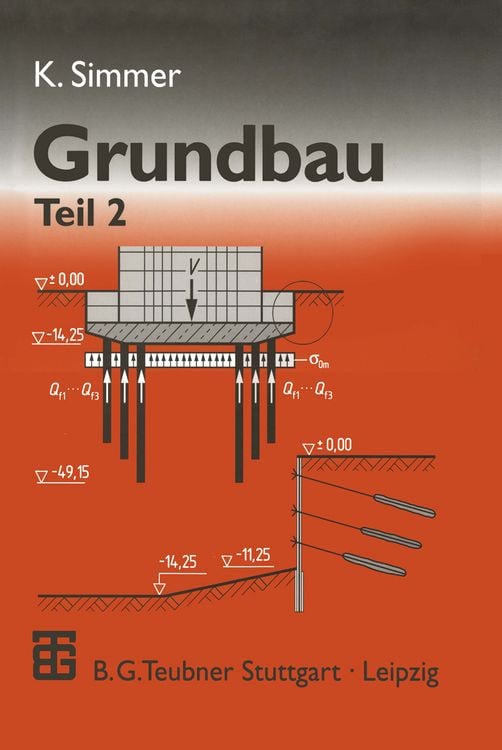 Produktbild: Grundbau