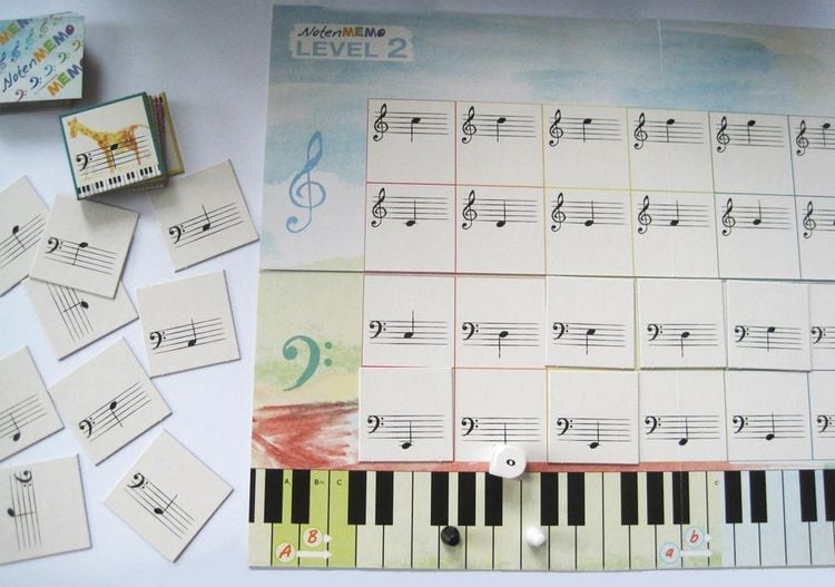 Produktbild: Noten Memo
