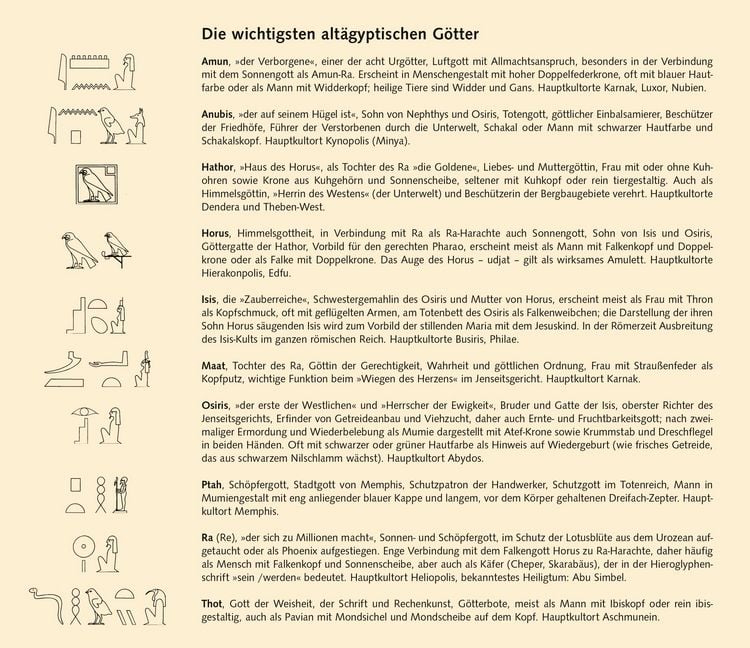 Produktbild: TRESCHER Reisef&uuml;hrer Kreuzfahrten Nil