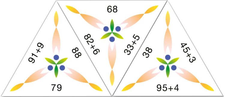 Produktbild: SCHUBITRIX Mathematik