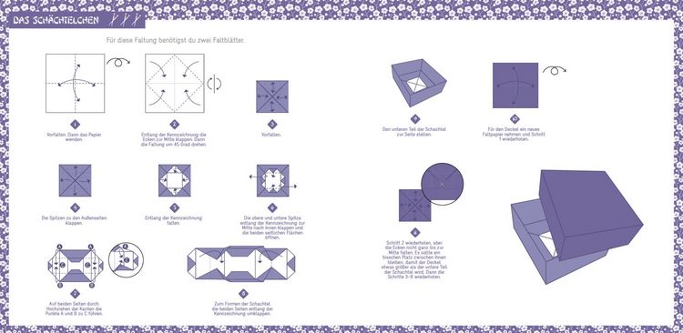 Produktbild: Origami Around the World - Tokio
