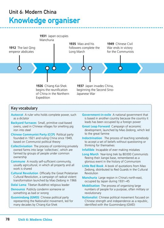 Produktbild: Twentieth Century British and World History 1900-2020