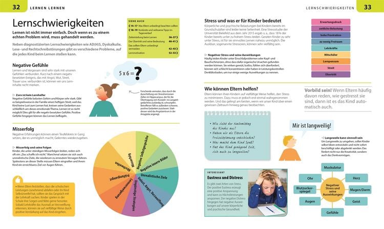 Produktbild: Grundschule f&uuml;r Eltern