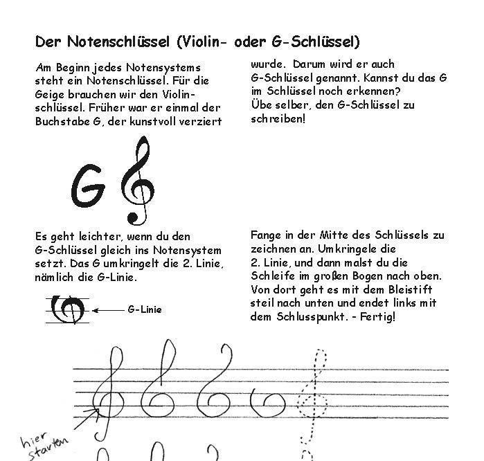 Produktbild: Die schlaue Violinschule f&uuml;r Kinder. Band 1