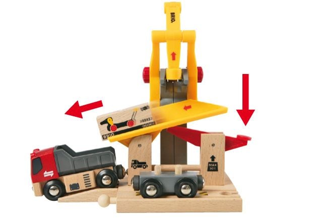 Produktbild: Brio Frachtverladestation
