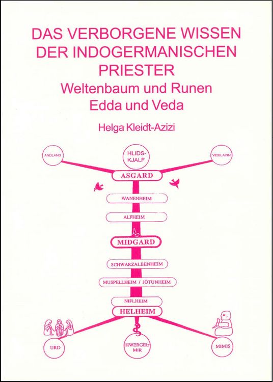Produktbild: Das verborgene Wissen der indogermanischen Priester-Brahmanen /Armanen
