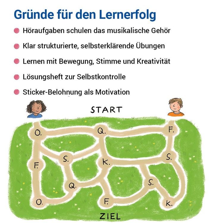 Produktbild: Das &Uuml;bungsheft Musik 7/8