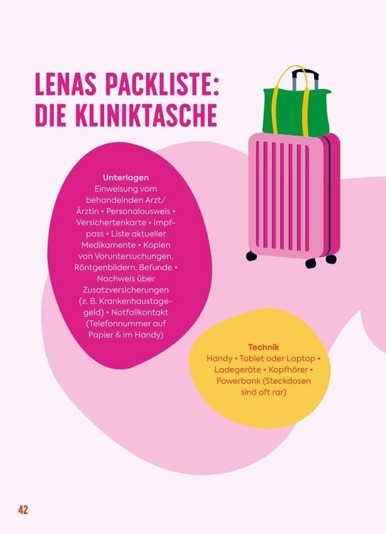 Produktbild: Dein Endometriose-Alltagshelfer