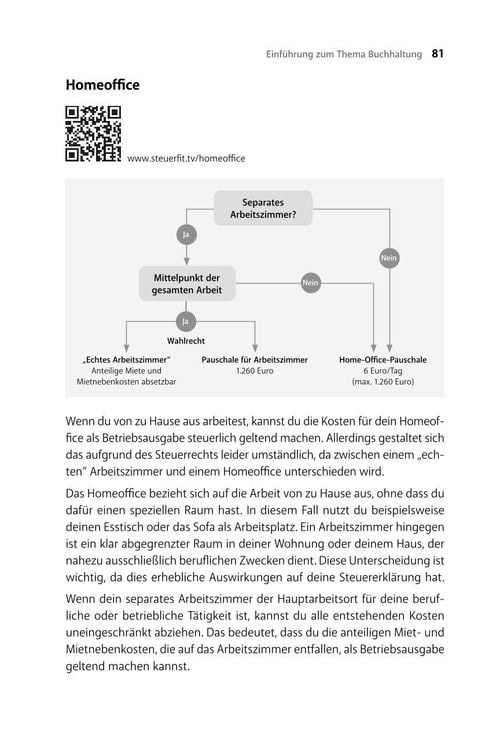 Produktbild: Selbstst&auml;ndig machen - Der perfekte Start