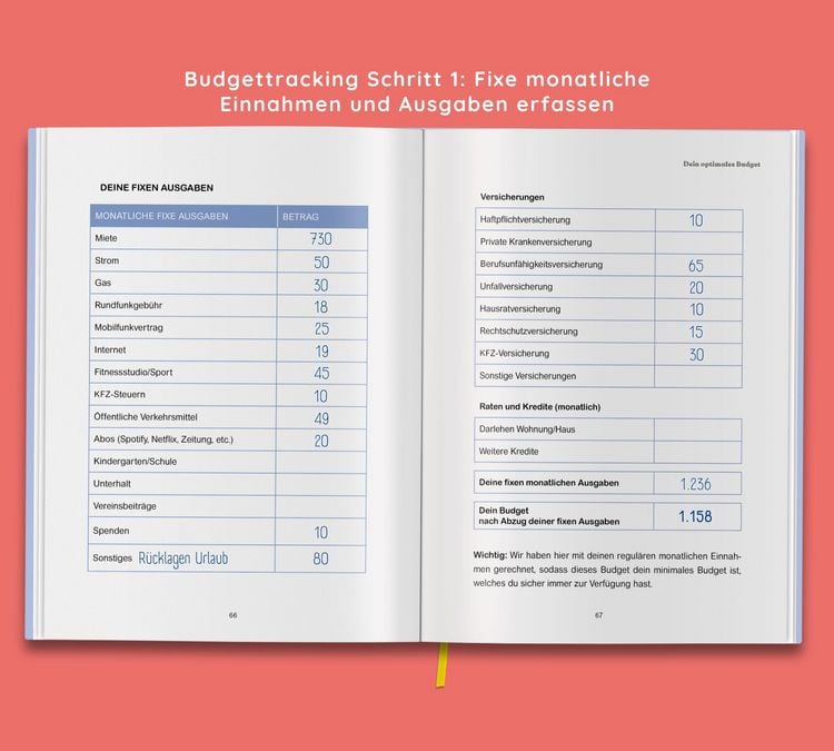 Produktbild: Know your money