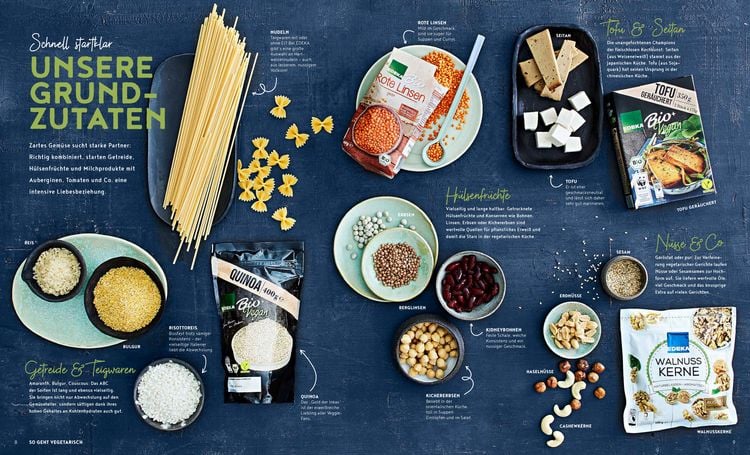 Produktbild: Alles vegetarisch - Das Buch