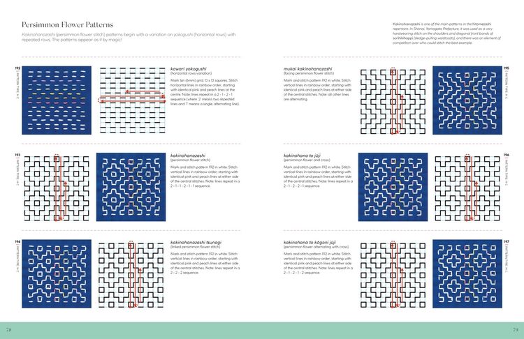 Produktbild: Sashiko 365