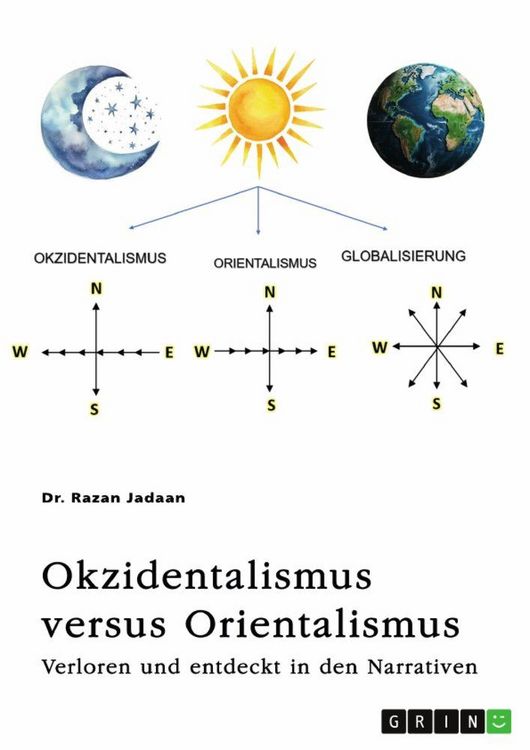 Produktbild: Okzidentalismus versus Orientalismus