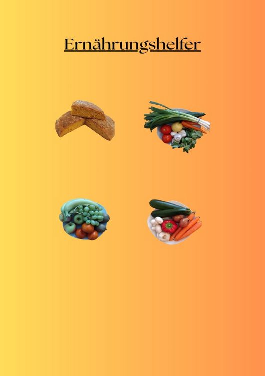 Produktbild: Mein Ern&auml;hrungshelfer