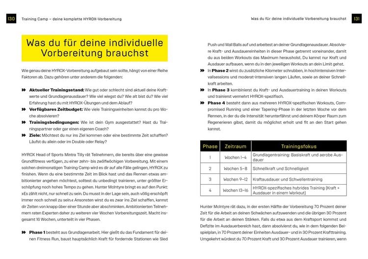 Produktbild: Hyrox &ndash; das Fitnessrace f&uuml;r jeden