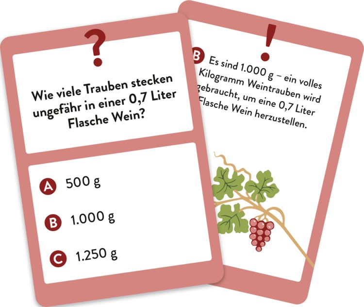 Produktbild: Wein Wissens-Quiz