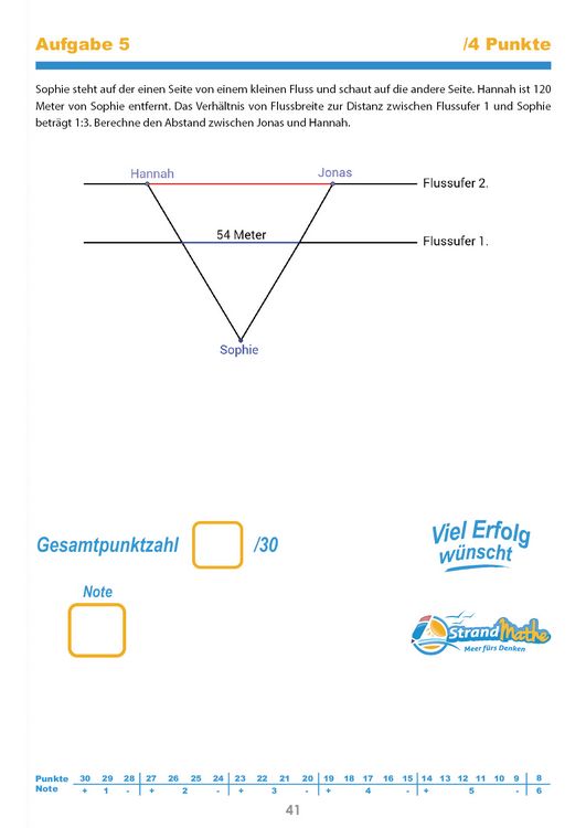 Produktbild: Mathematik Klassenarbeits-Trainer Klasse 8 &ndash; StrandMathe