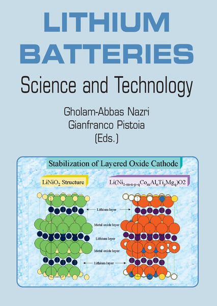 Produktbild: Lithium Batteries