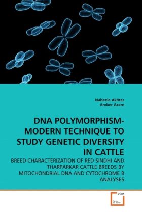 Produktbild: Akhtar, N: Dna Polymorphism-Modern Technique To Study Geneti