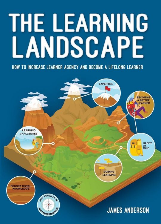 Produktbild: The Learning Landscape