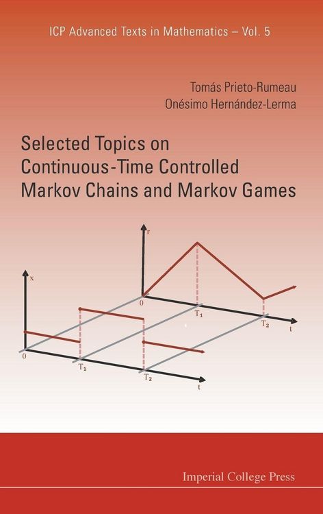Produktbild: SELEC TOP ON CONTINUOUS-TIME CONTROL ..