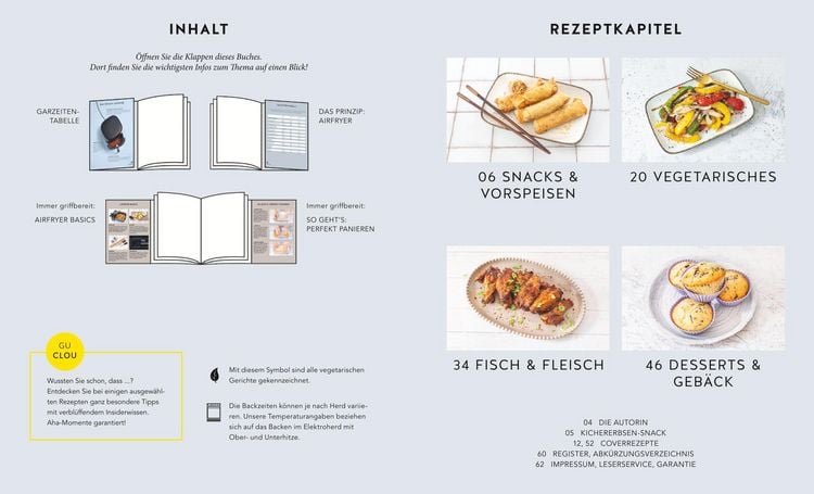 Produktbild: &Uuml;berraschende Ideen f&uuml;r deinen Airfryer