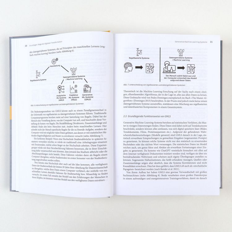 Produktbild: Handbuch Lernen mit digitalen Medien