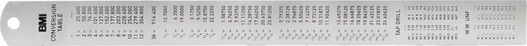Produktbild: BMI 966060020-EGI Ma&szlig;stab 600mm Edelstahl (rostfrei)