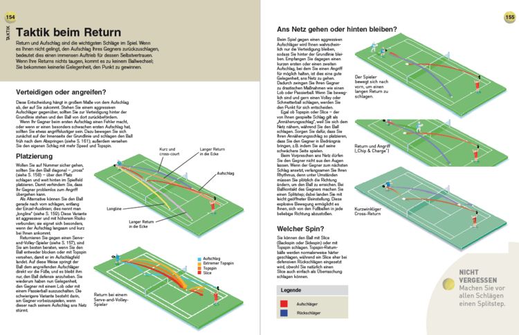 Produktbild: Tennis &ndash; Perfekte Technik, kluge Taktik