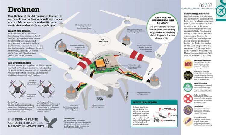 Produktbild: #dkinfografik. Technik einfach verstehen