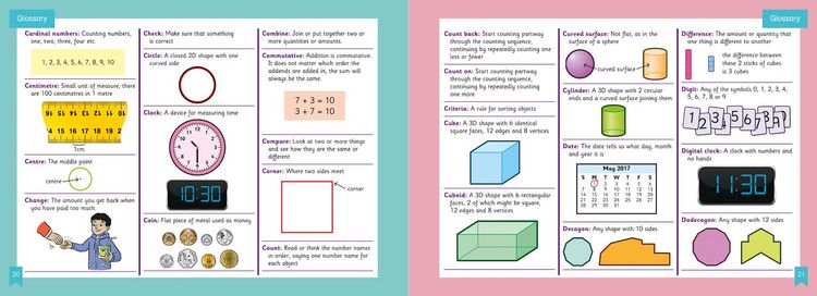 Produktbild: Shanghai Maths - The Shanghai Maths Project Year 1 Learning