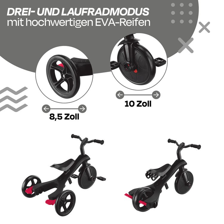 Produktbild: GLOBBER EXPLORER TRIKE 4in1 schwarz