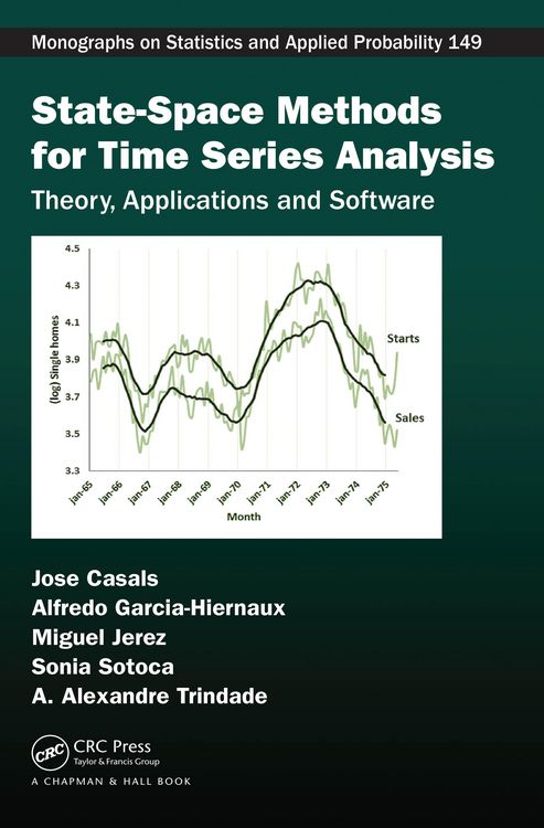 Produktbild: State-Space Methods for Time Series Analysis