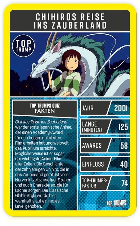 Produktbild: Top Trumps Collectables Anime Film Guide