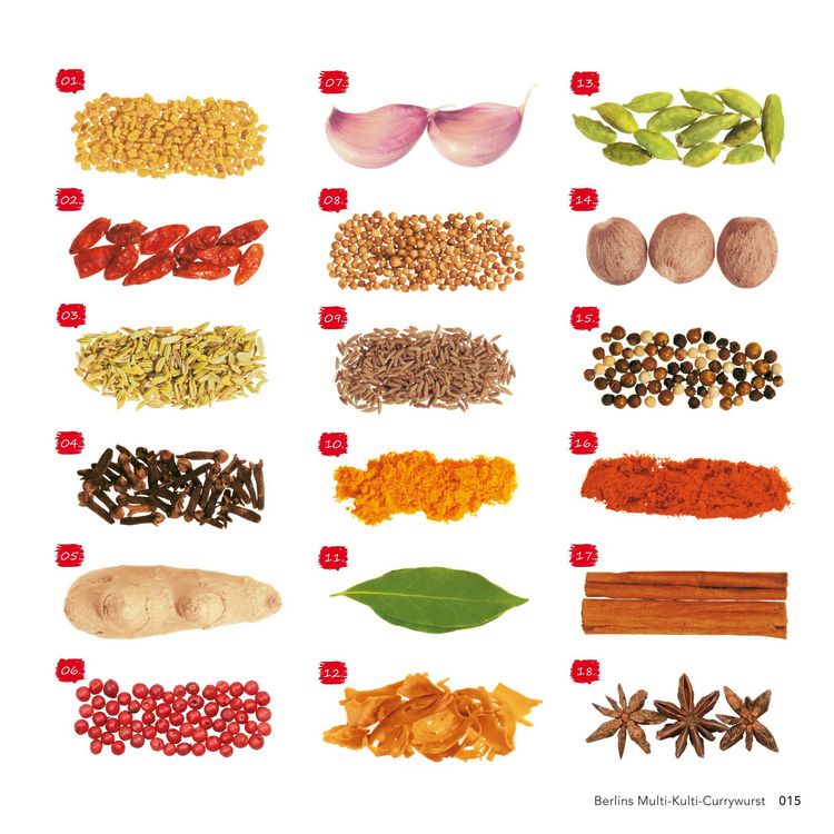Produktbild: Berlins Multi-Kulti-Currywurst