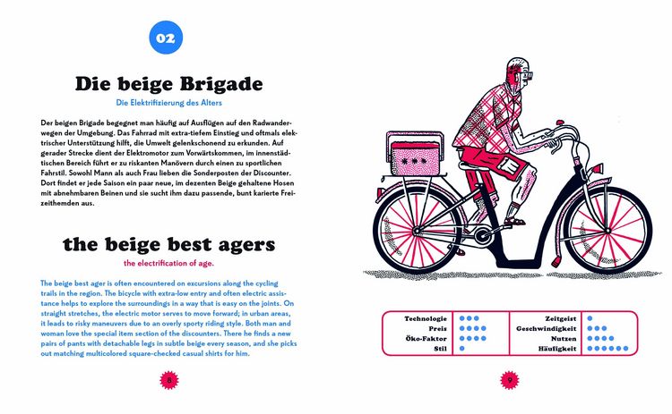 Produktbild: Modern Cyclists