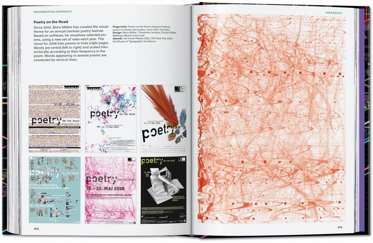 Produktbild: Information Graphics