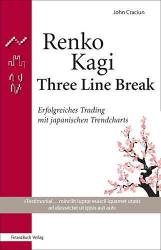 Produktbild: Renko, Kagi, Three Line Break