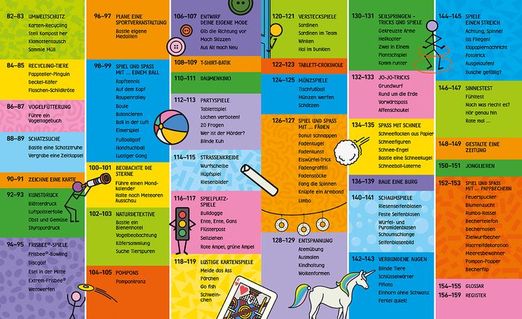 Produktbild: Das super Spiel-Spa&szlig;-Ideenbuch