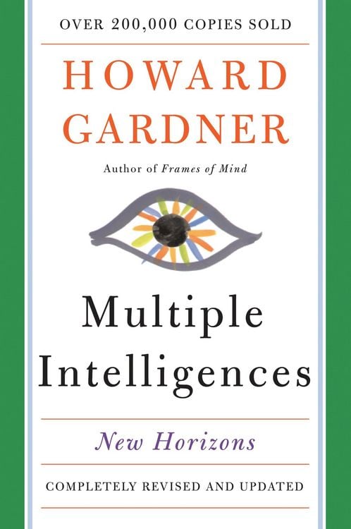 Produktbild: Multiple Intelligences